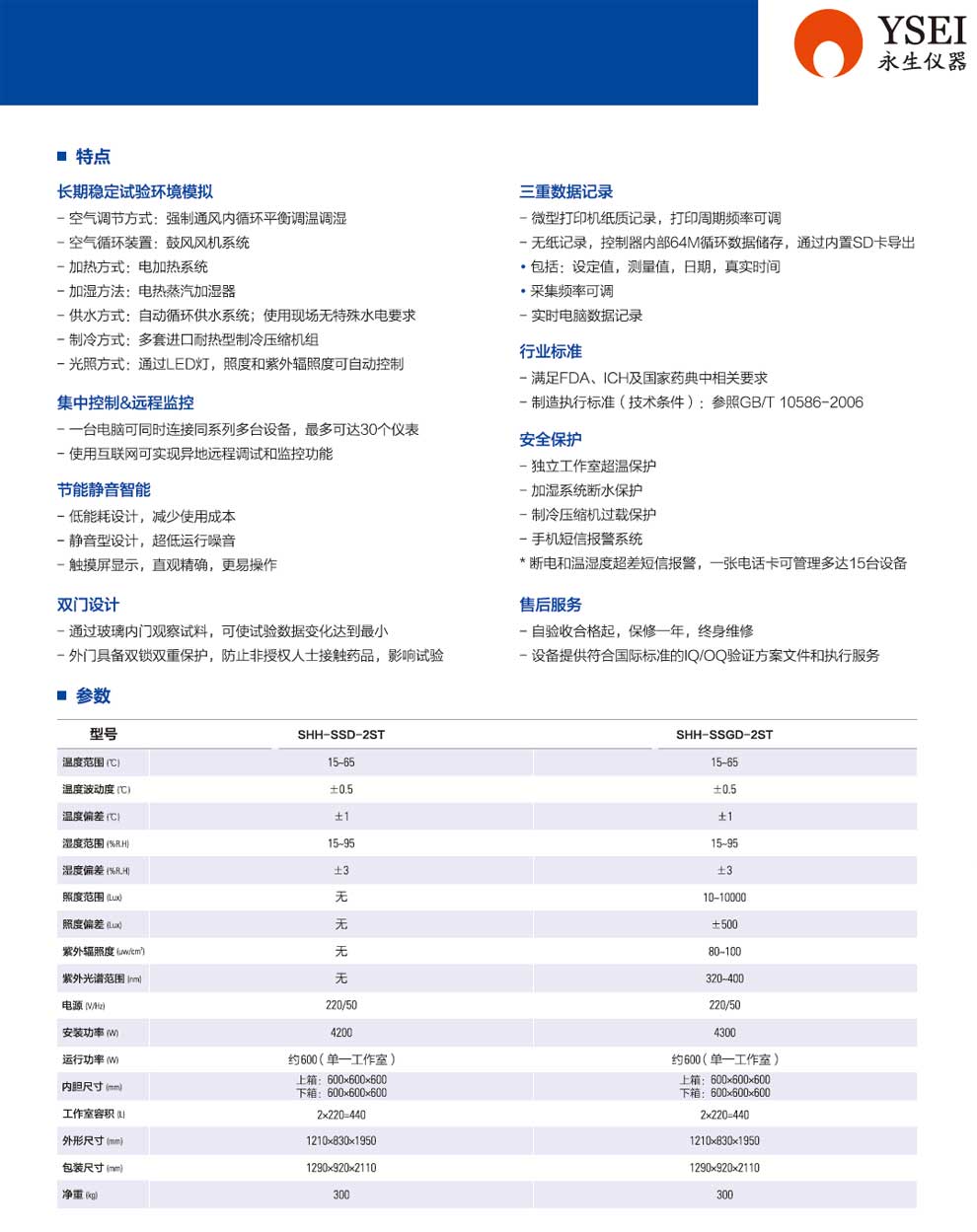 SHH-SSD-2ST、SSGD-2ST-彩2.jpg