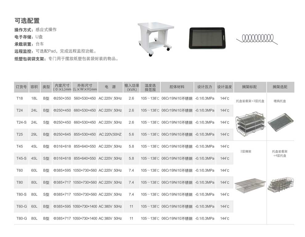 MOST-T--彩頁參數表（公用）.jpg