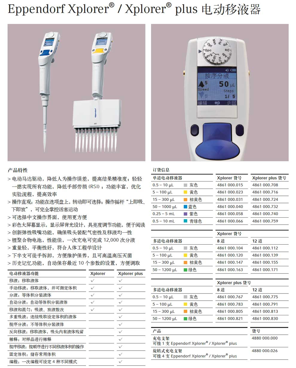 Xplorer &amp;Xplorerplus系列電動(dòng)移液器--彩頁(yè).jpg