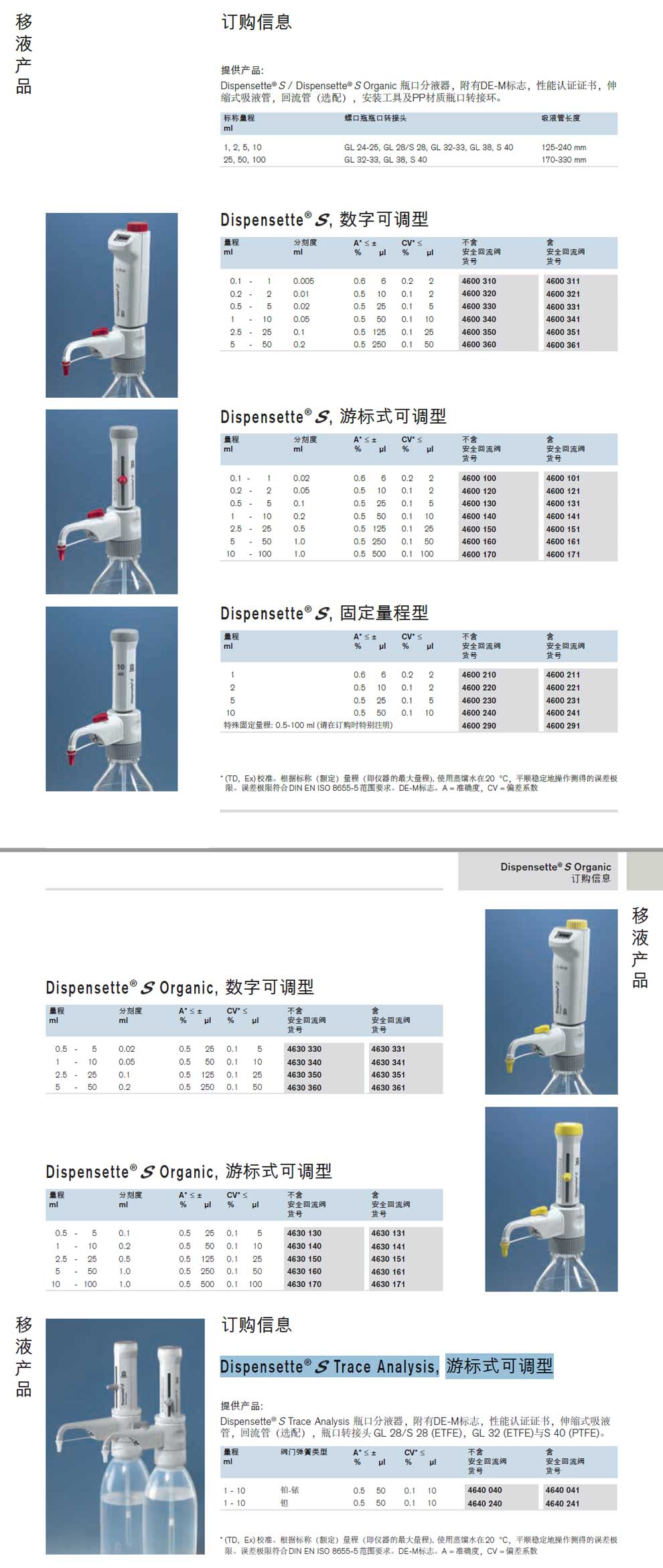 可調(diào)型分瓶器-彩2.jpg