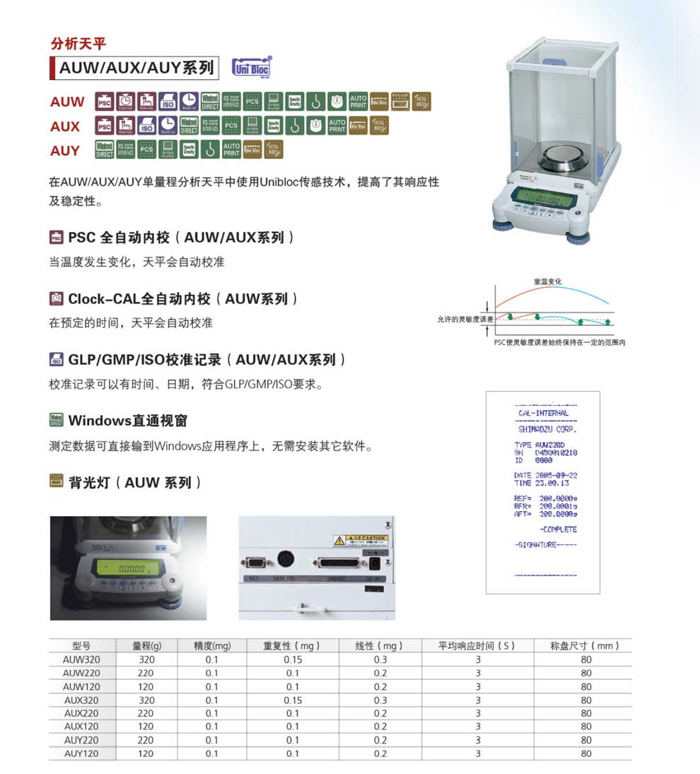 AUW-AUX-AUY系列-彩頁.jpg