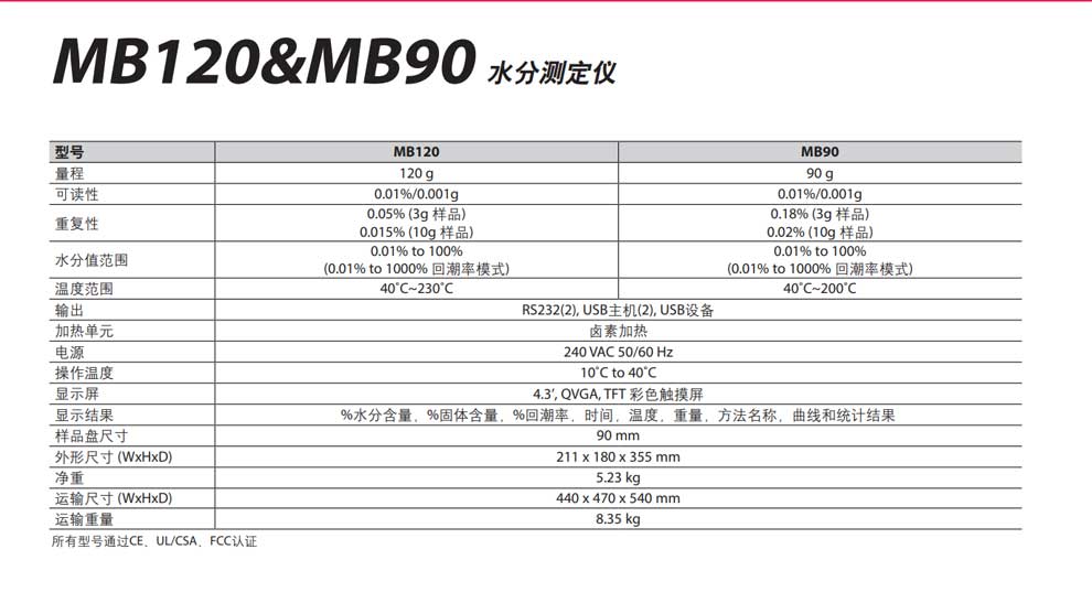 MB120-90-彩3.jpg