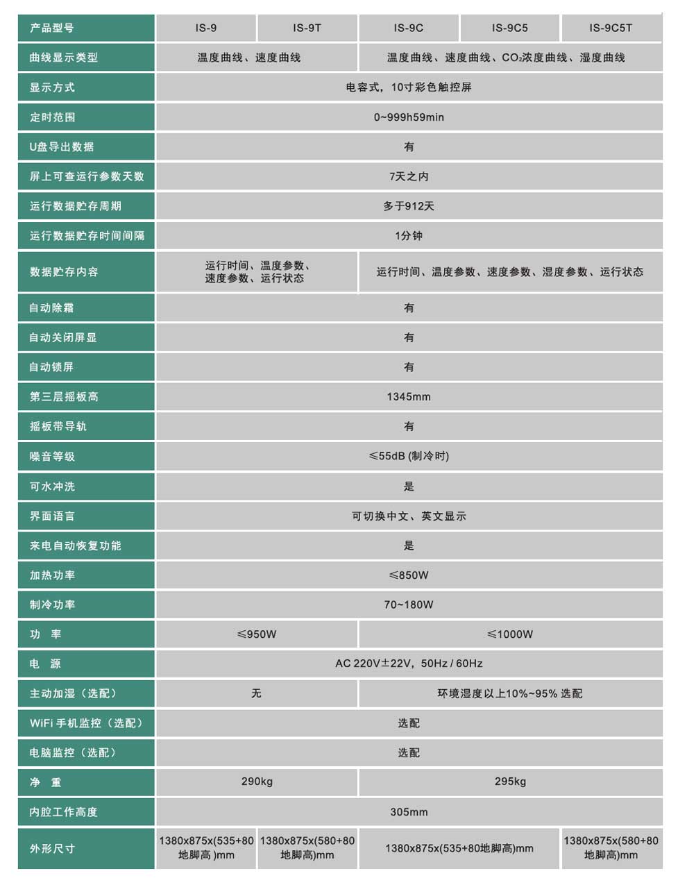 IS-9系列疊加-彩2.jpg