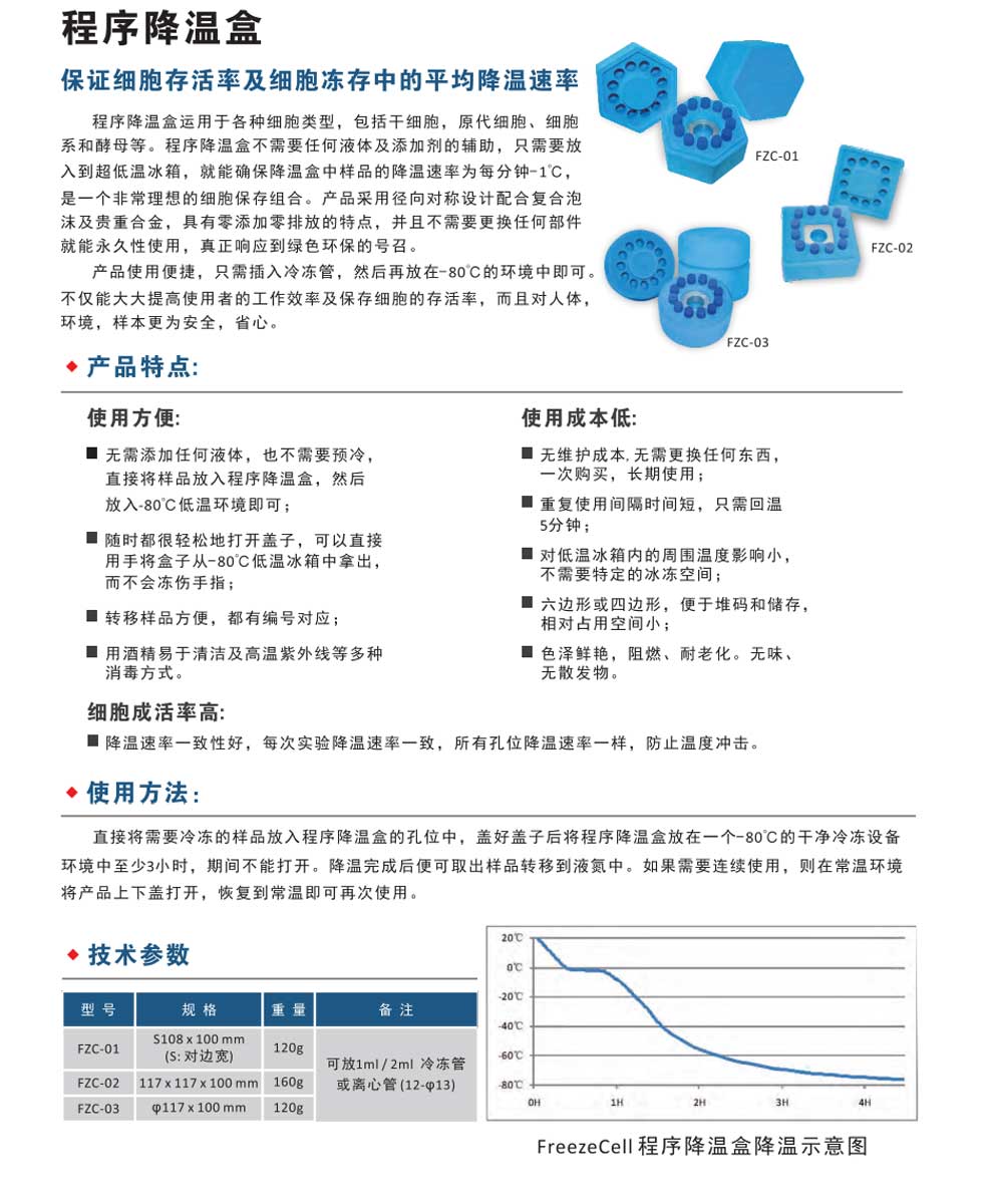 FZC系列-彩頁(yè).jpg