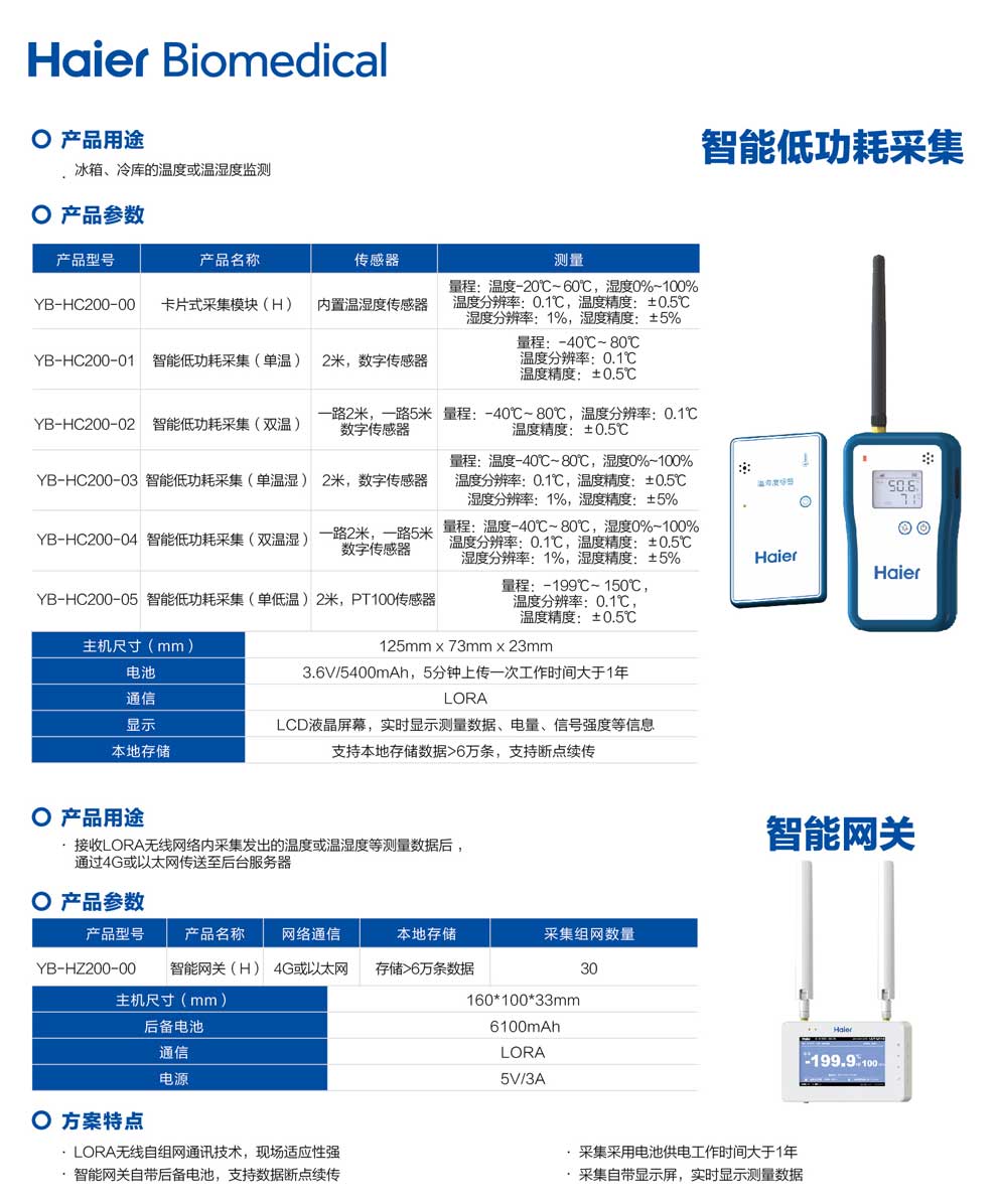 YB-HC200-00-01-03-05-智能低功耗-彩頁.jpg