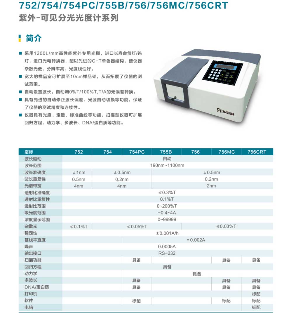 752-754-755B-756系列自動(dòng)-彩.jpg