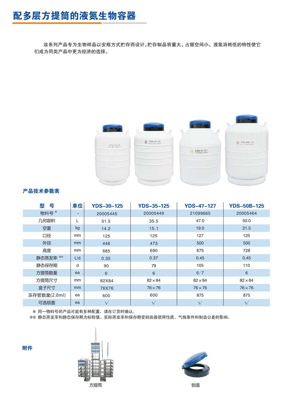 YDS-30-125、35-125、47-127、50B-125-配方提桶-彩頁.jpg