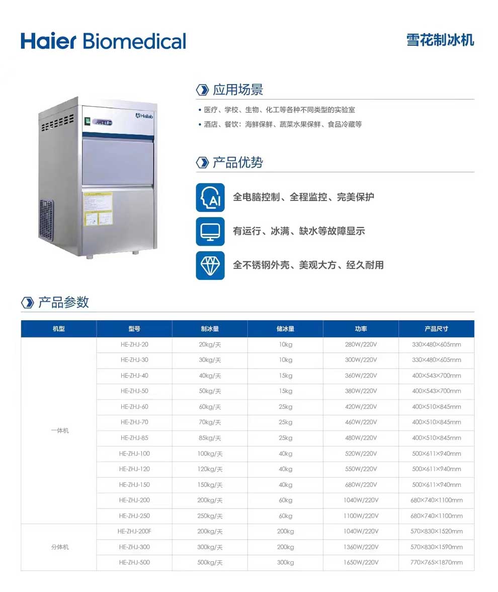 海爾制冰機(jī)一體機(jī)，分體機(jī)-彩.jpg