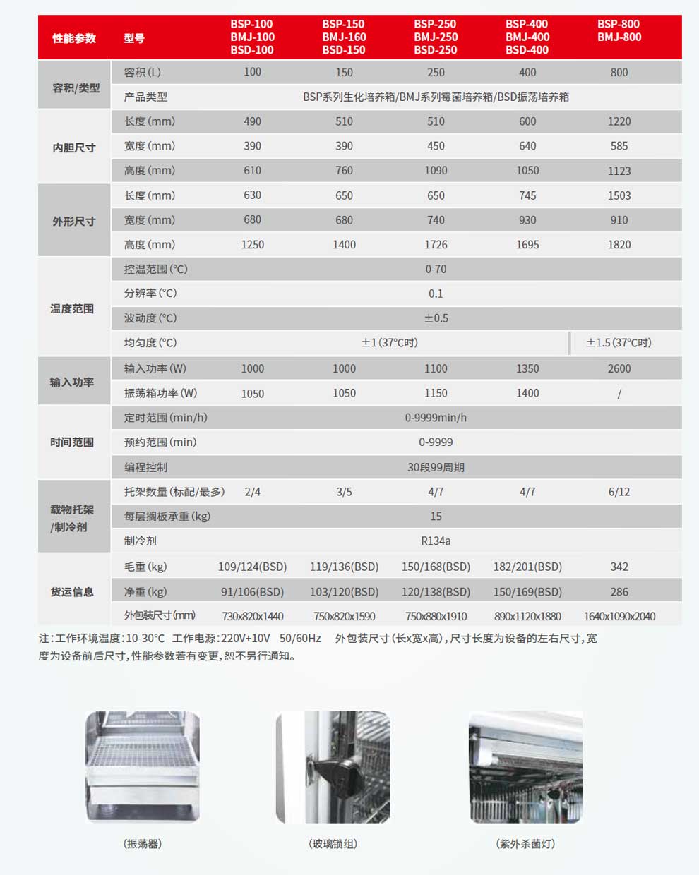 BSP-BMJ-BSD-彩2.jpg