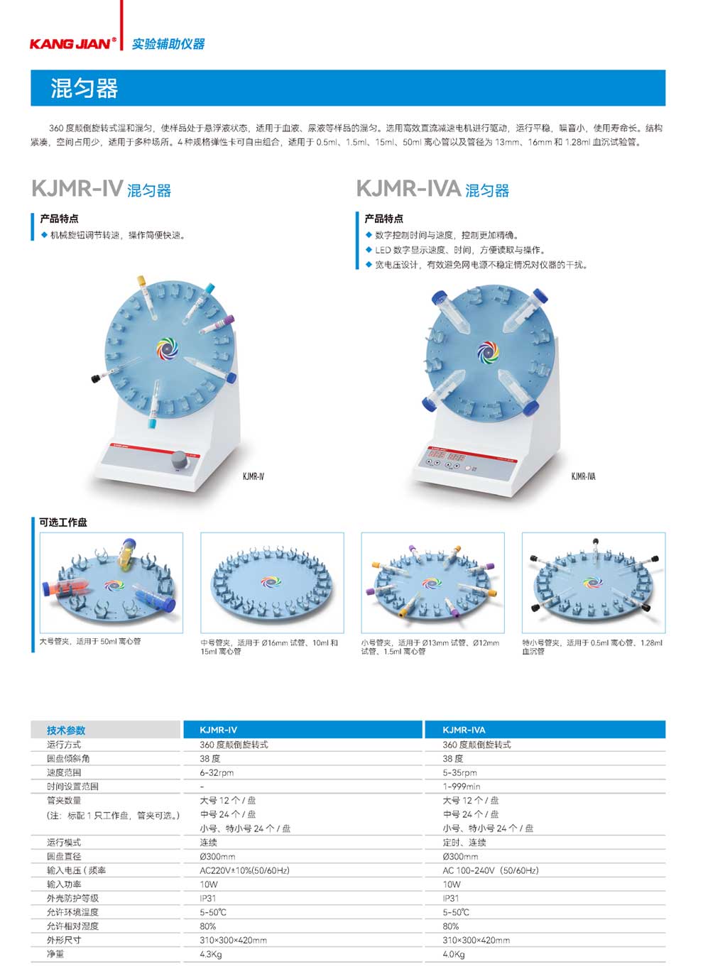 KJMR-IV、KJMR-IVA-彩頁(yè).jpg