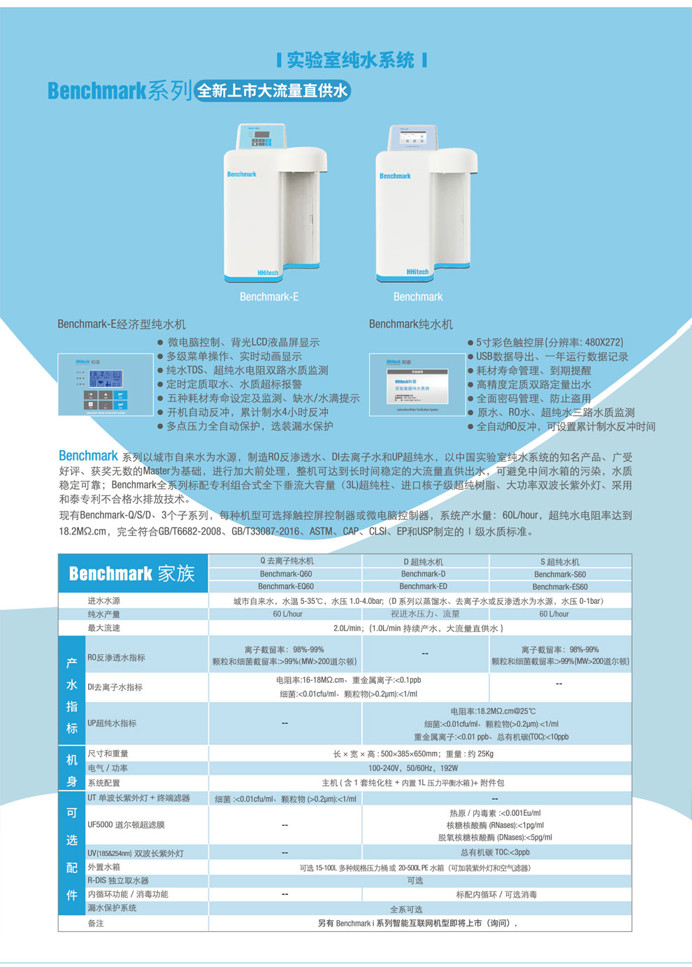 Benchmark、E-彩頁(yè).jpg