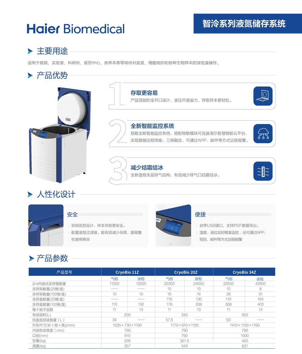 5、CryoBio-11Z-20Z-34Z單頁2.jpg