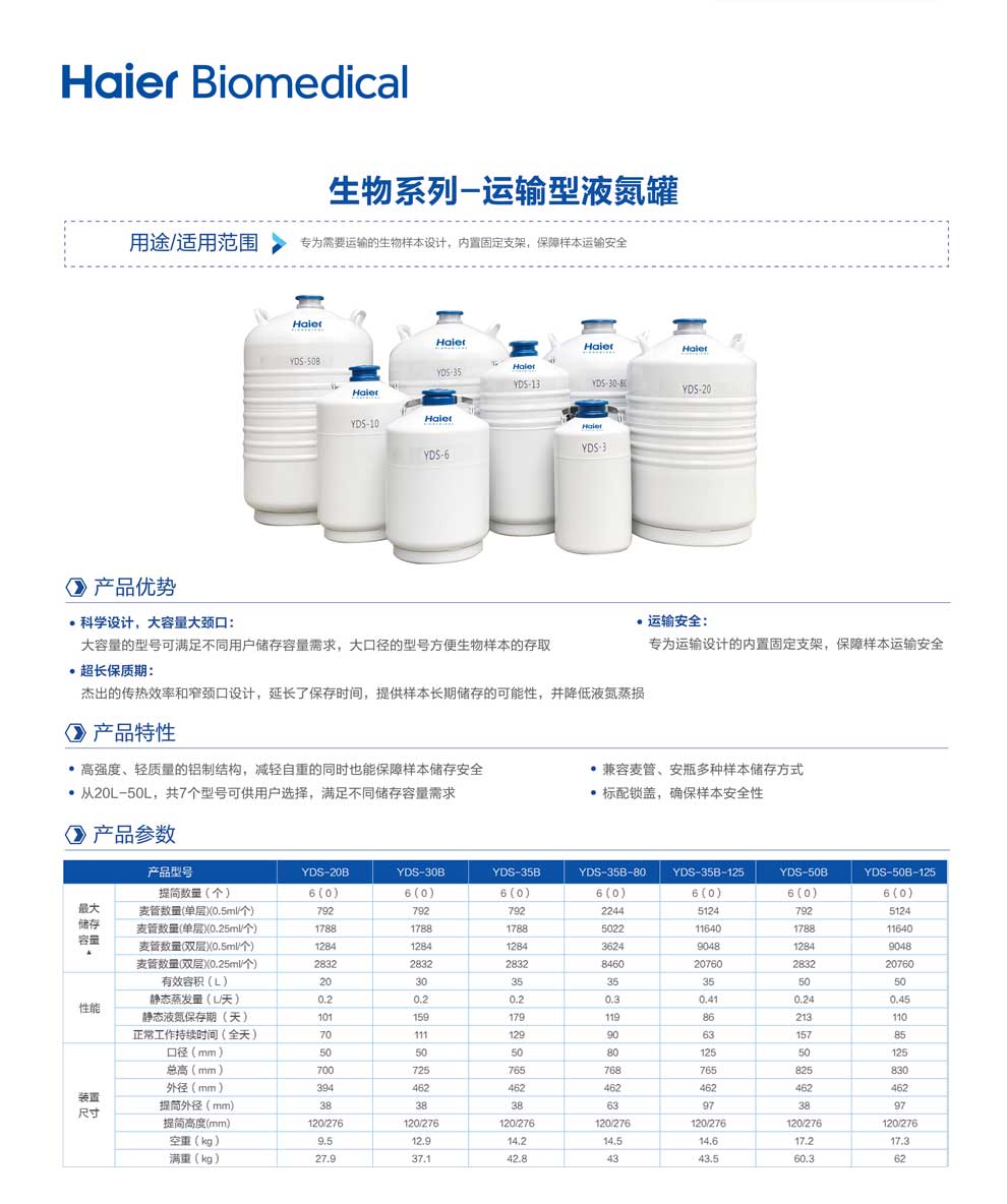 17、生物-運輸型單頁.jpg