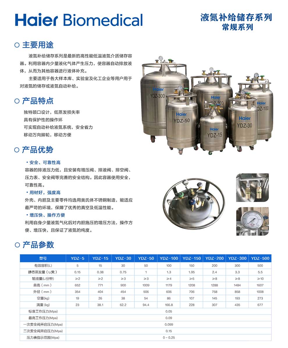 19、YDZ-常規(guī)系列單頁.jpg