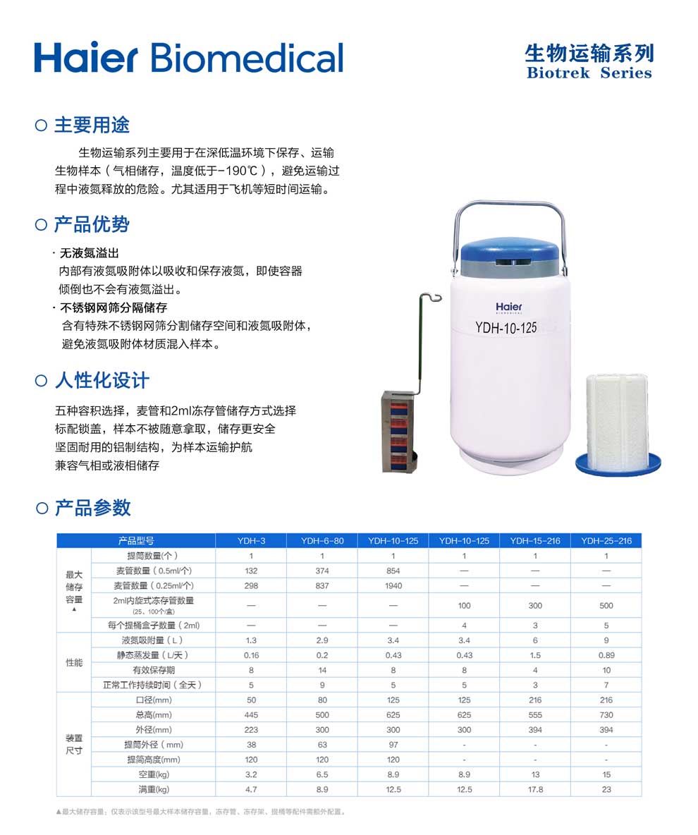 18、航空生物運輸單頁.jpg