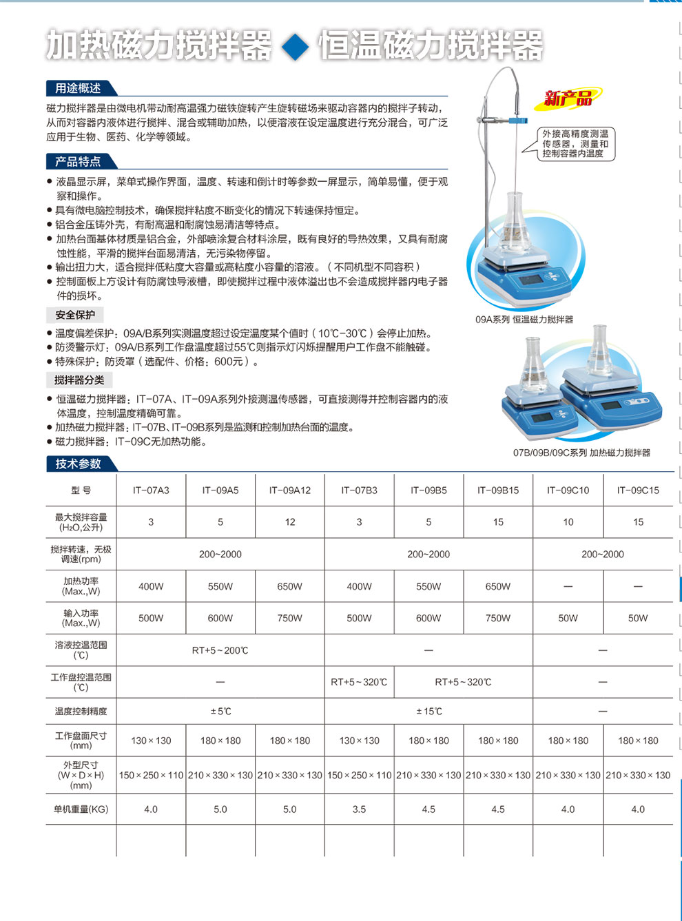 攪拌器方盤(pán)型-彩.jpg